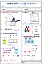 Addition, Chance, Volume and Position