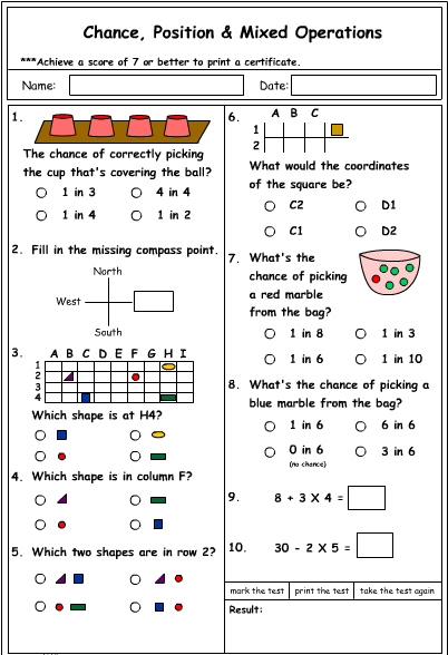 Chance. Position, order of operations