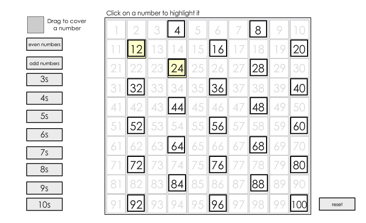 Hundreds chart