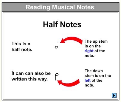 Let's Learn About Half Notes