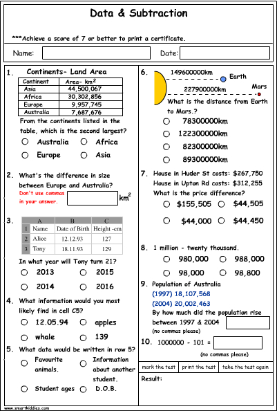 Data Problem Solving