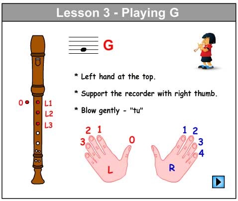 How To Play G