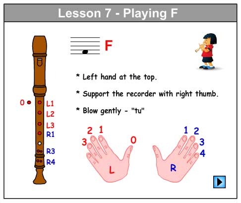 How To Play F