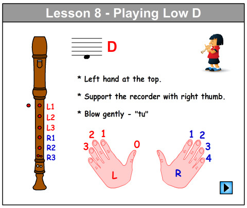 How To Play Low D