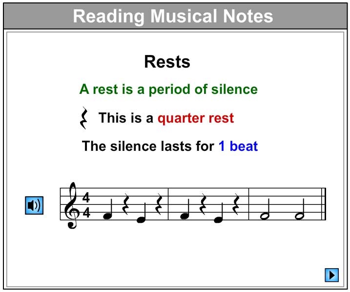 Let's Learn About Rests